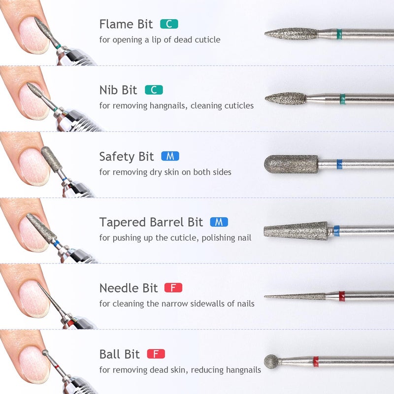 Furtherpretty Nail Drill Bits Set, 9PCS Cuticle Cleaner & Carbide Bits for Acrylic Nails, Manicure Pedicure Remover Tools, Professional Nail Salon Supplies, fresas para drill nails - 3/32" Shank - Image 3